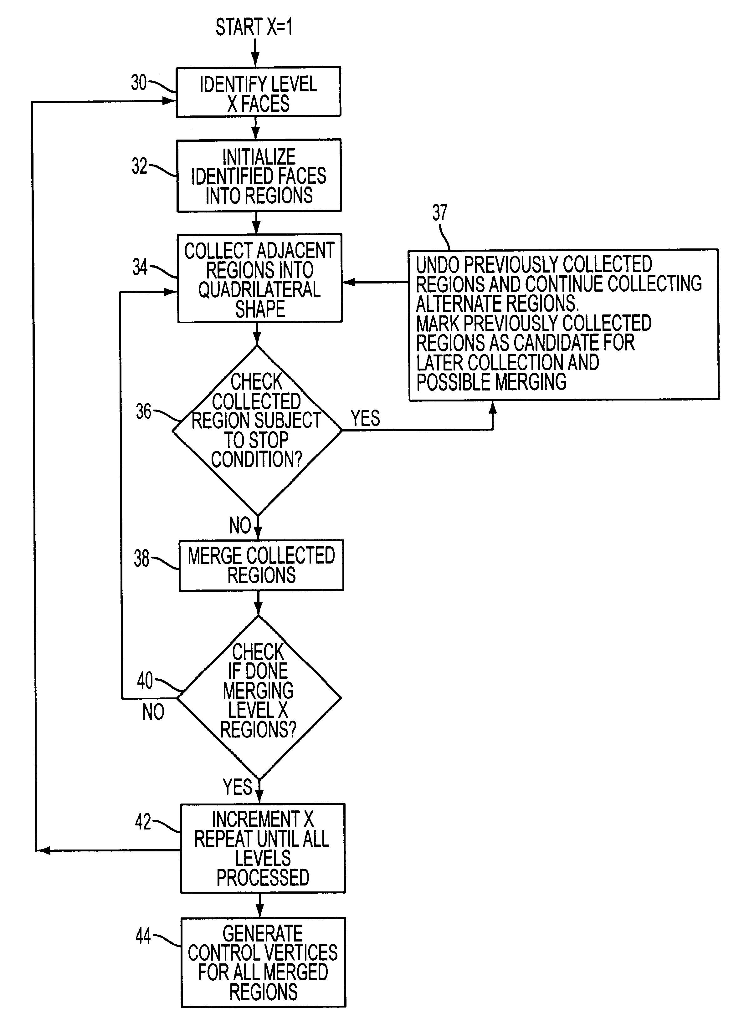 Conversion of a hierarchical subdivision surface to nurbs