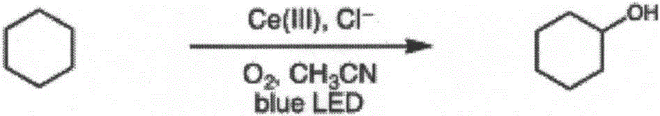 Visible light catalyzed saturated carbon-hydrogen bond direct oxidizing method