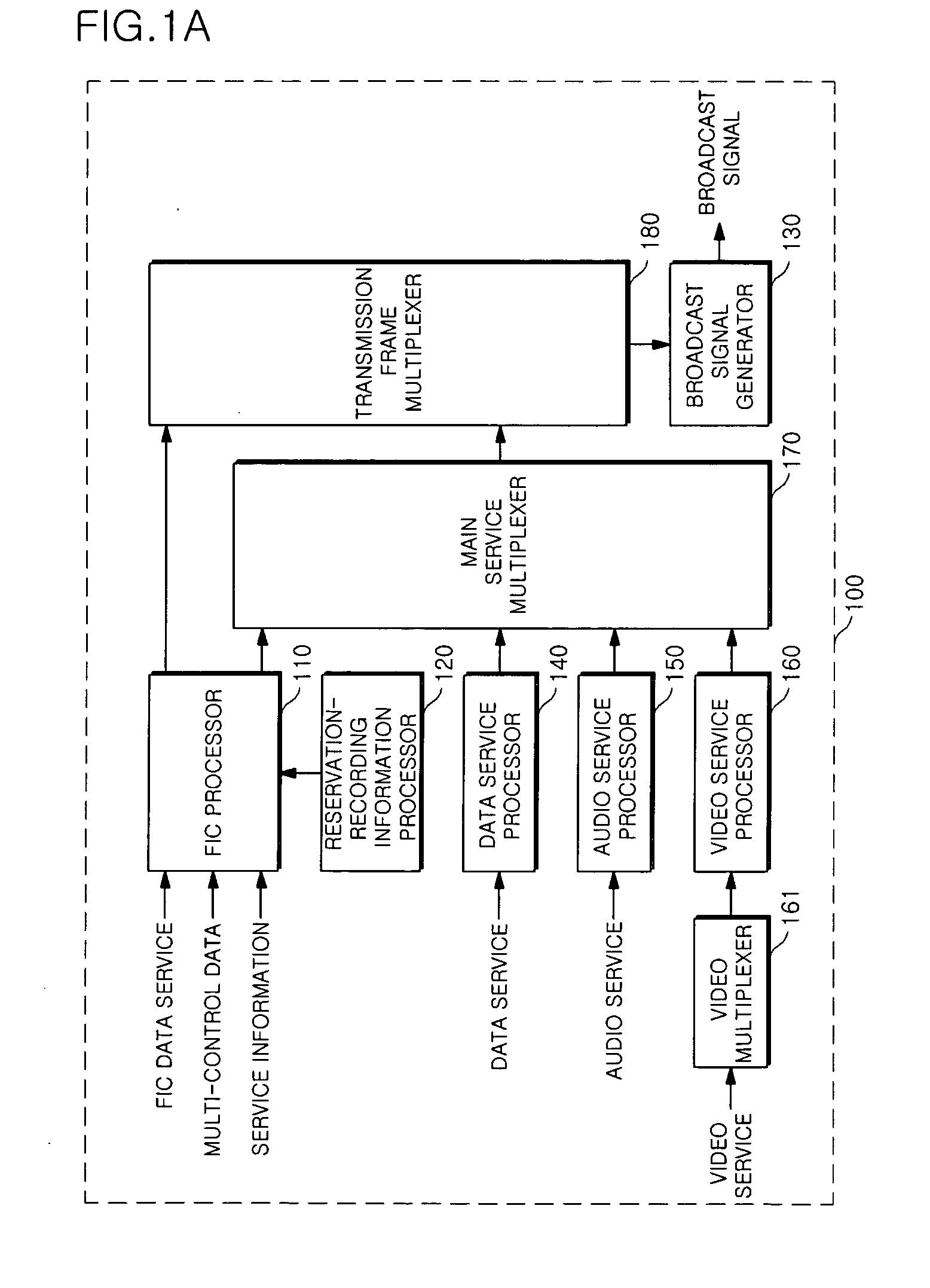 Broadcast transmitter, broadcast receiver, method of transmitting broadcast signal, and method of performing reservation-recording of broadcast signal