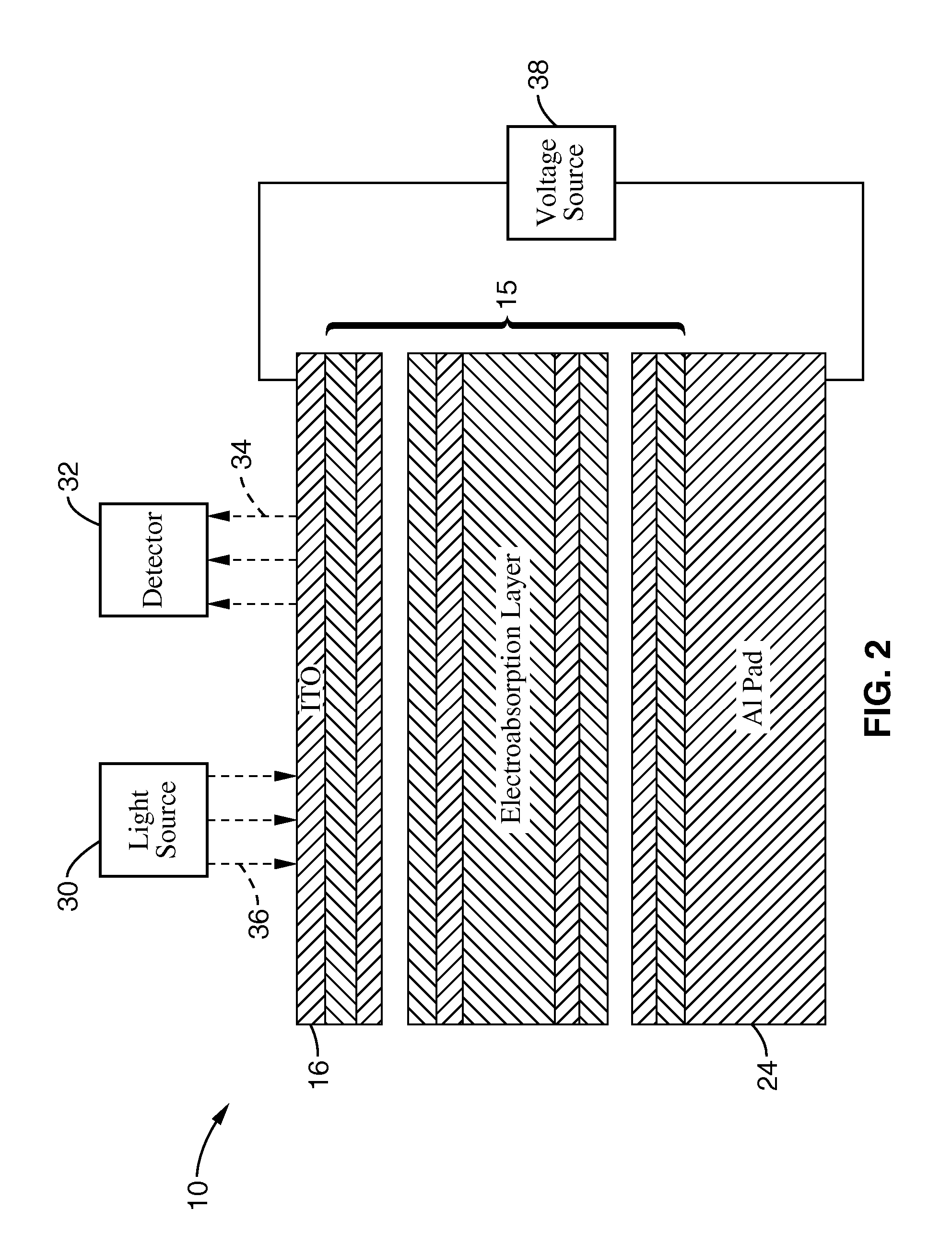 Optical transceiver integratable with silicon VLSI