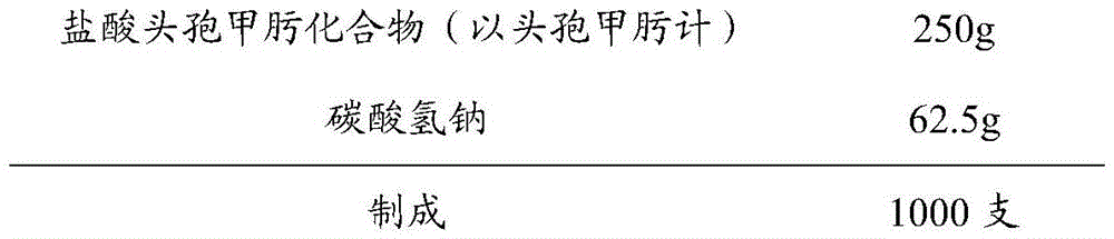 New crystal form cefmenoxine hydrochloride compound prepared by adopting particle process crystal product molecular assembling and morphology optimizing technology and preparation