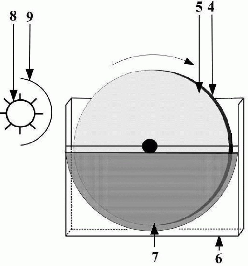 Composite rotating disk liquid film reactor and method for processing organic wastewater