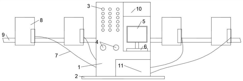 Intelligent control equipment for small and medium-sized pump stations