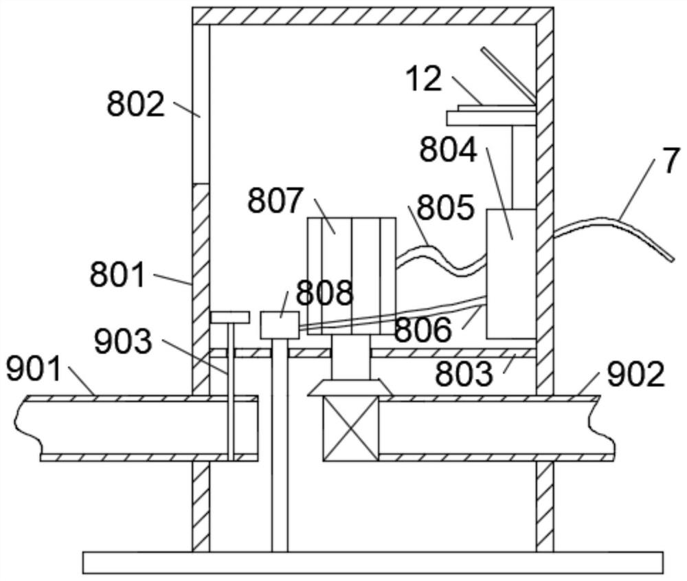 Intelligent control equipment for small and medium-sized pump stations