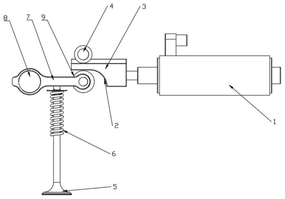 Continuous variable valve mechanism driven by linear motor