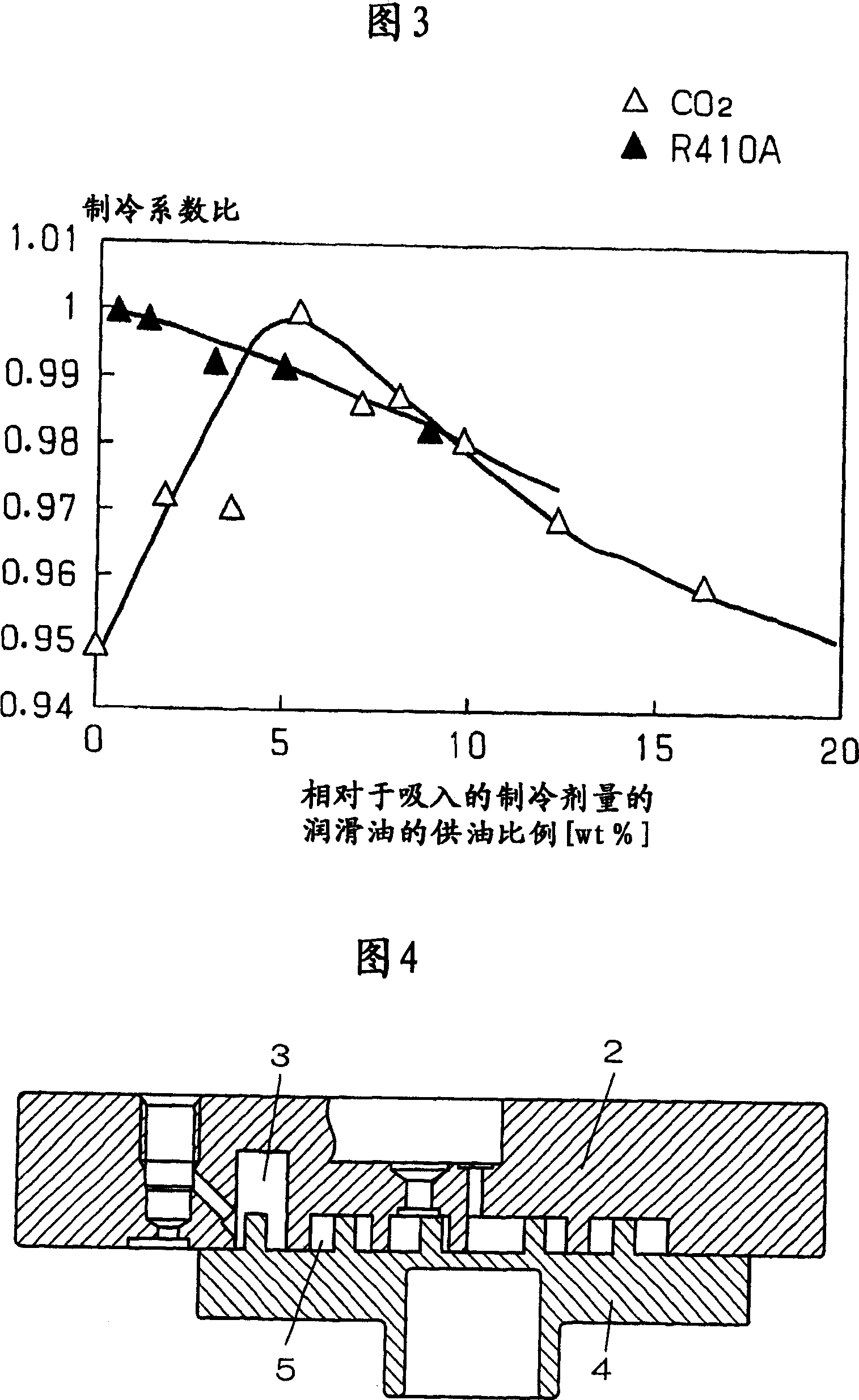 Vortex compressor