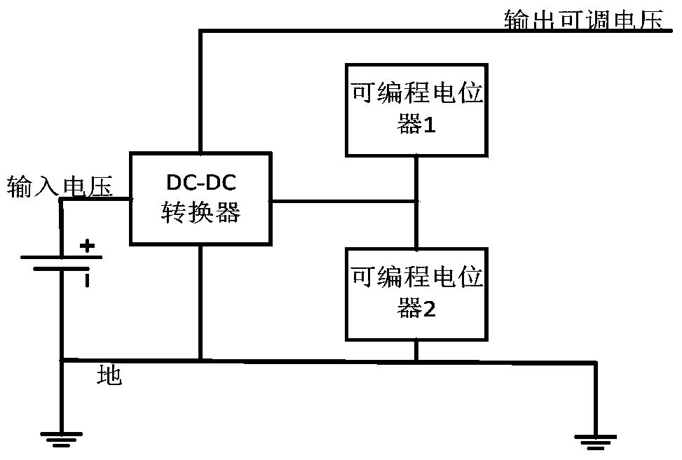 Tunable Pulse Signal Generator with Array Output