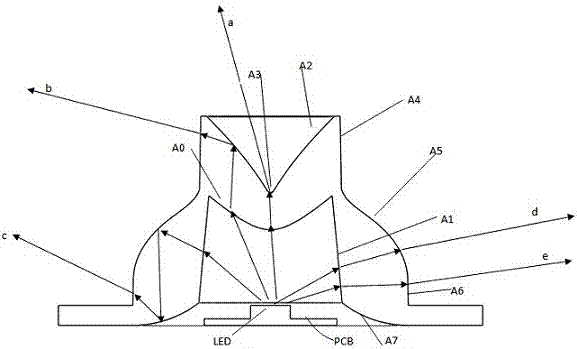 LED lens used for direct type liquid crystal backlight