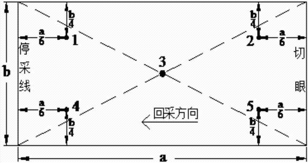 A method for monitoring and calculating coal mining surface subsidence based on UAV remote sensing