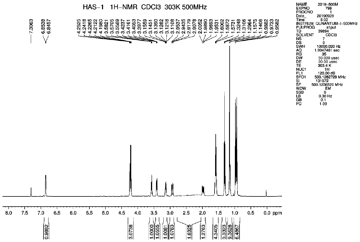 Method for preparing antiviral drug oseltamivir phosphate intermediate tert-butylamine derivative I