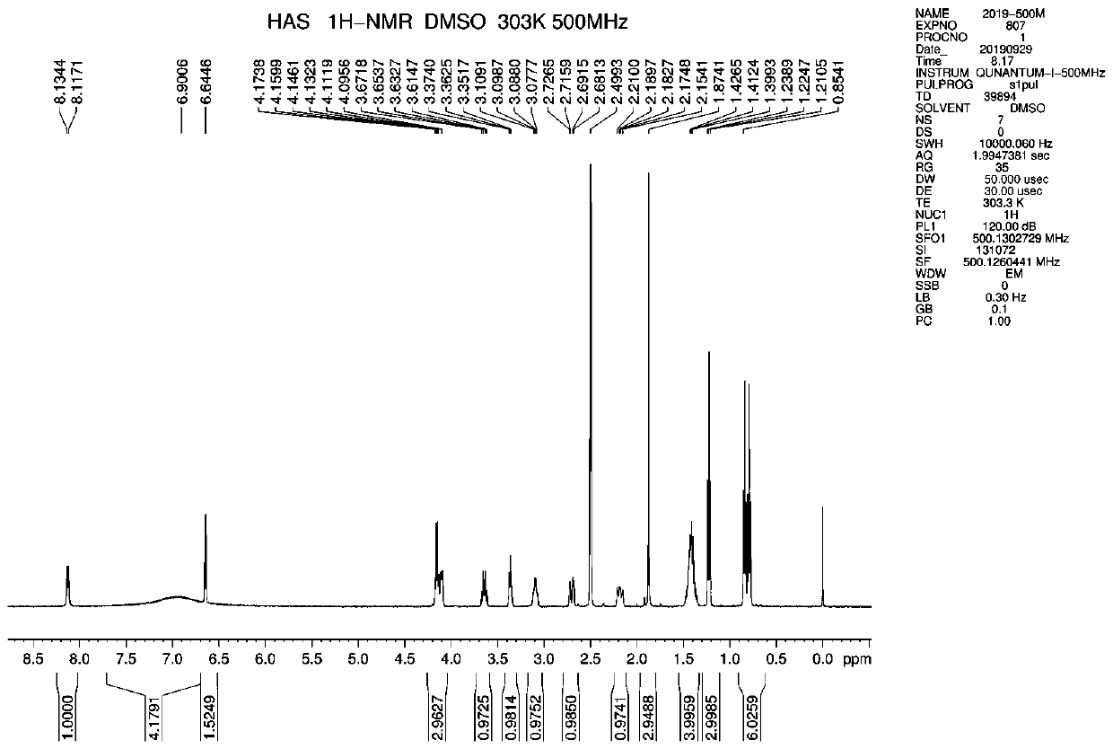 Method for preparing antiviral drug oseltamivir phosphate intermediate tert-butylamine derivative I