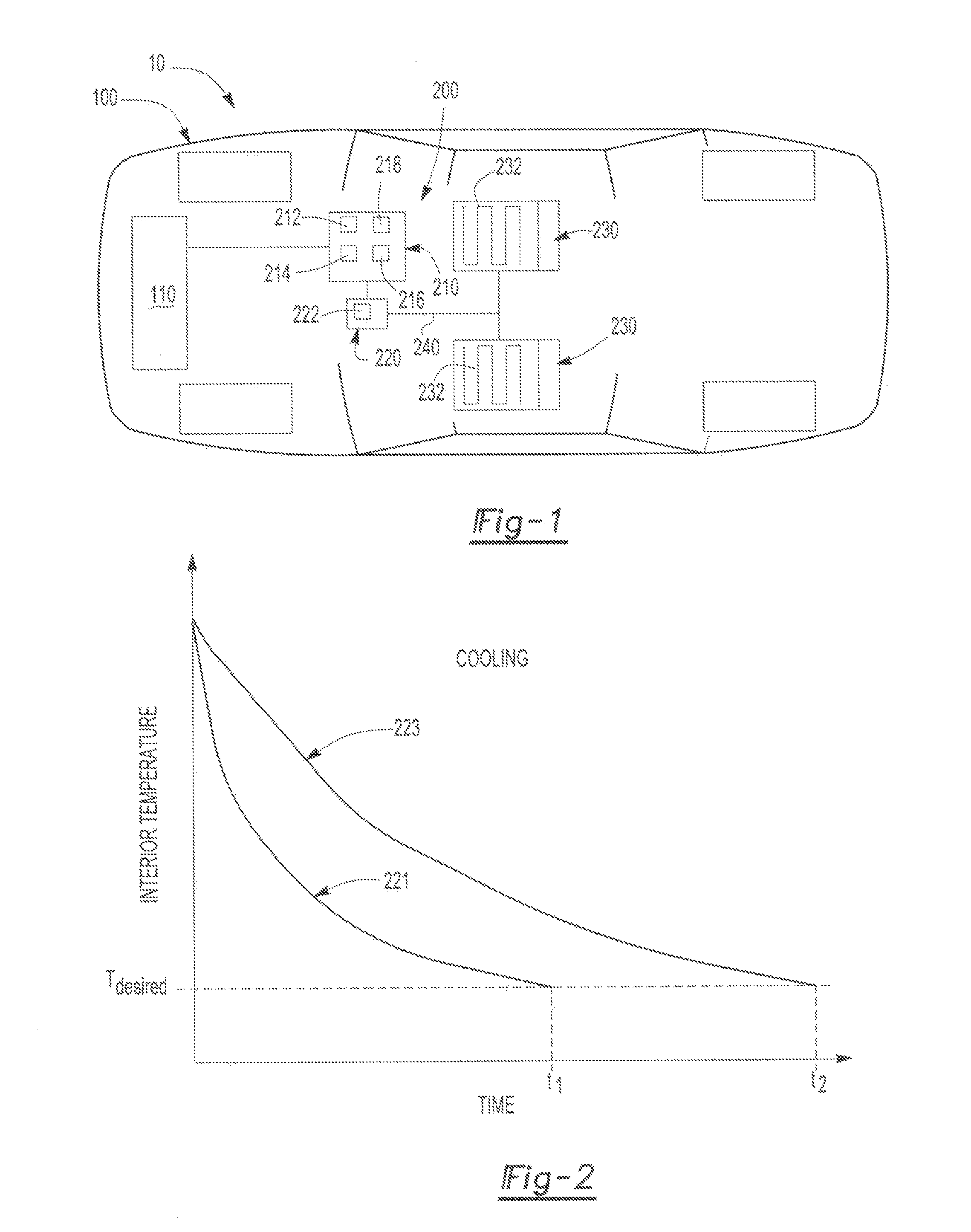 Eco-climate control system