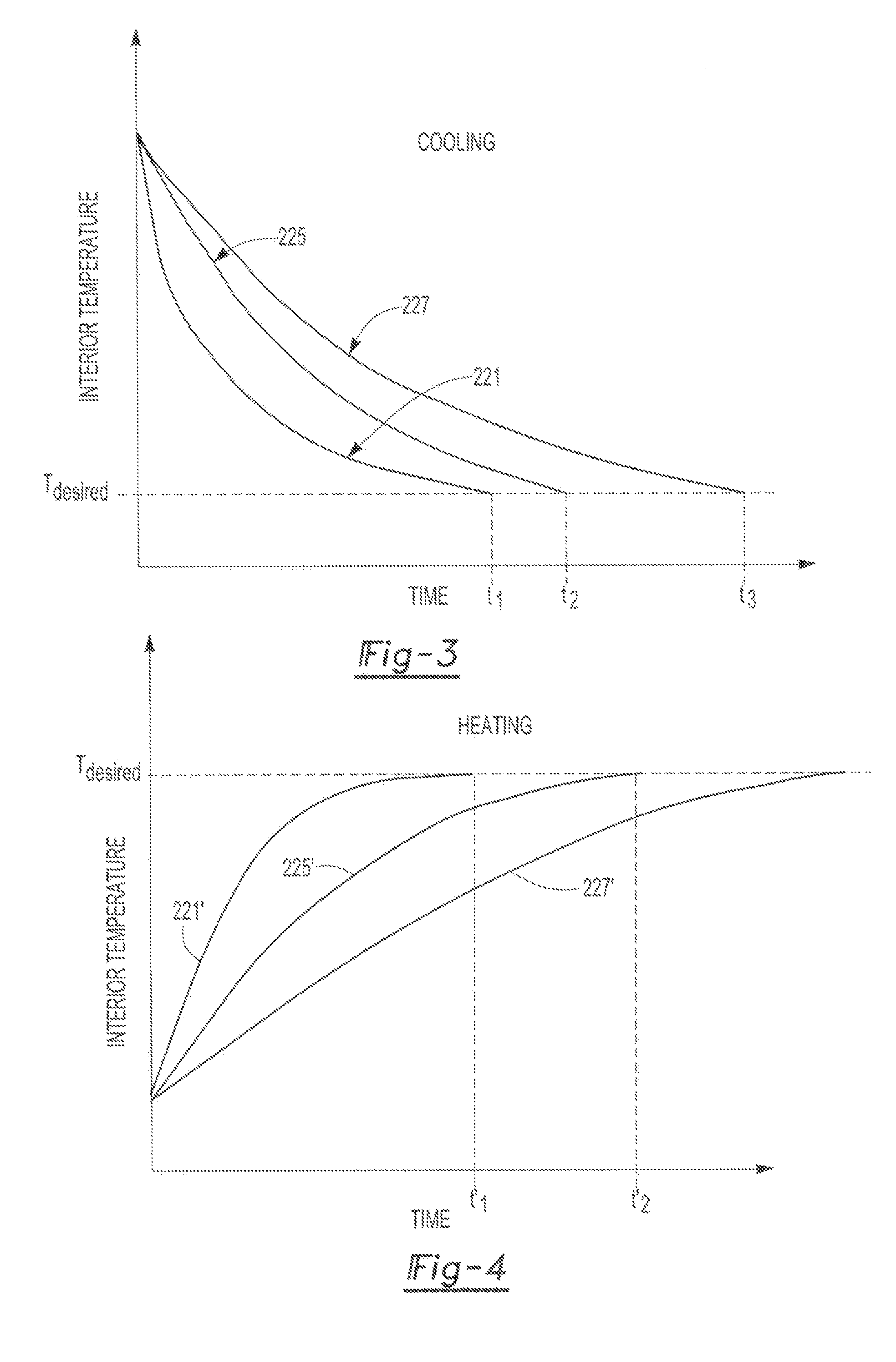 Eco-climate control system