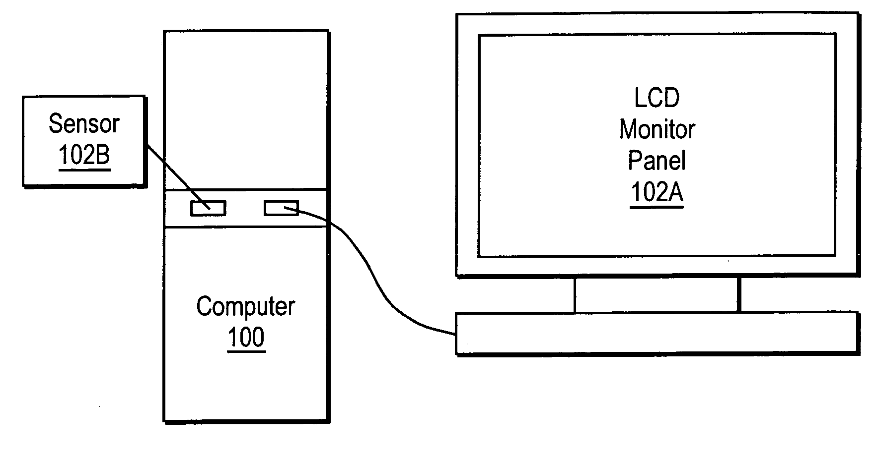 System for transmission of synchronous video with compression through channels with varying transmission delay