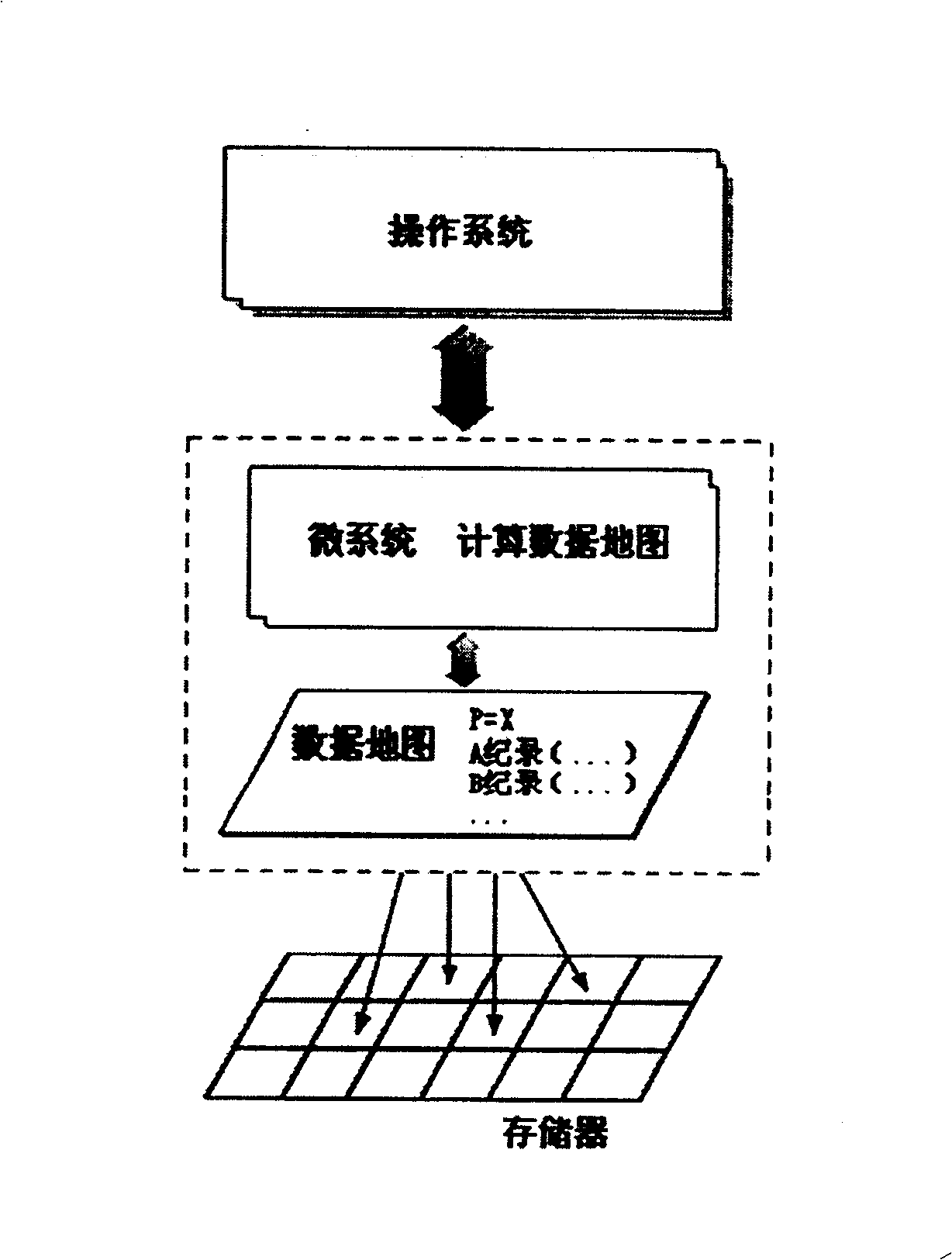 Method of continuous recording and reserving data changing by data map