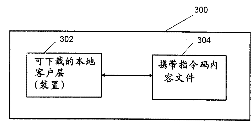 Mobile device application framework