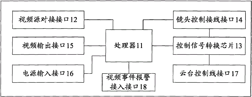 Automatic focusing apparatus for telephoto lens