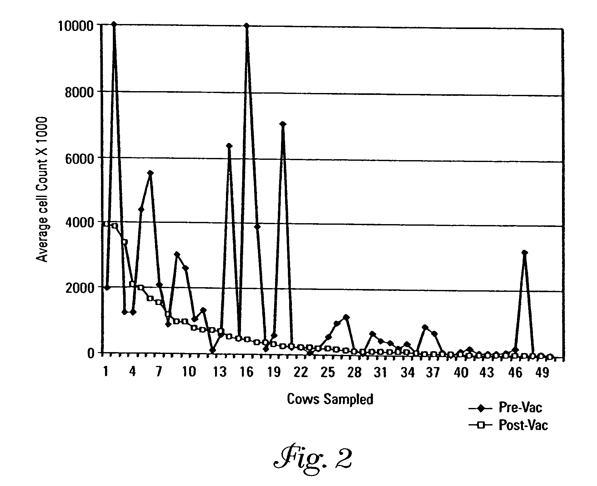 Polypeptides obtained from gram negative microbes