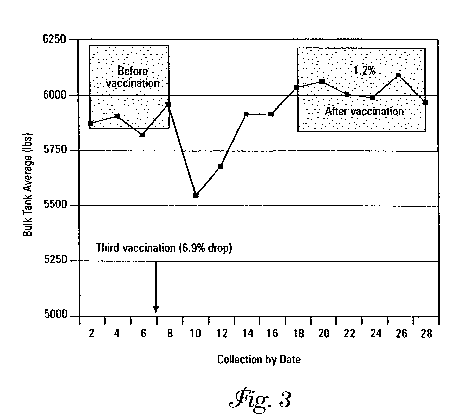 Polypeptides obtained from gram negative microbes