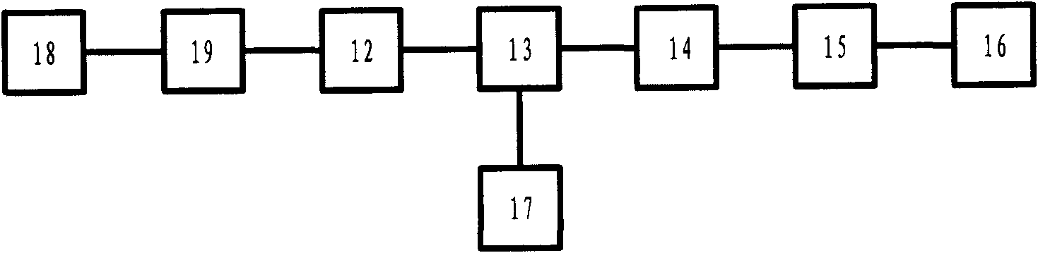 Power unit with brake function for unit cascaded high-voltage frequency converter