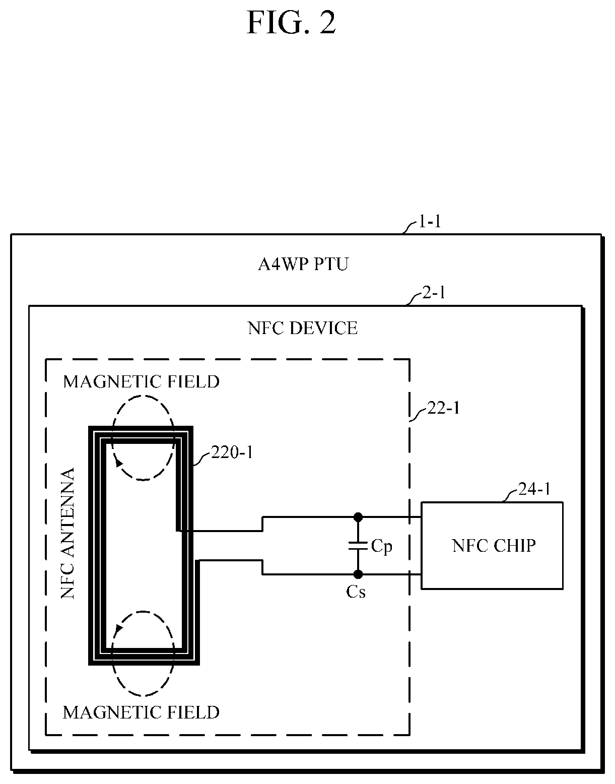 Communication device and electronic device having protective function