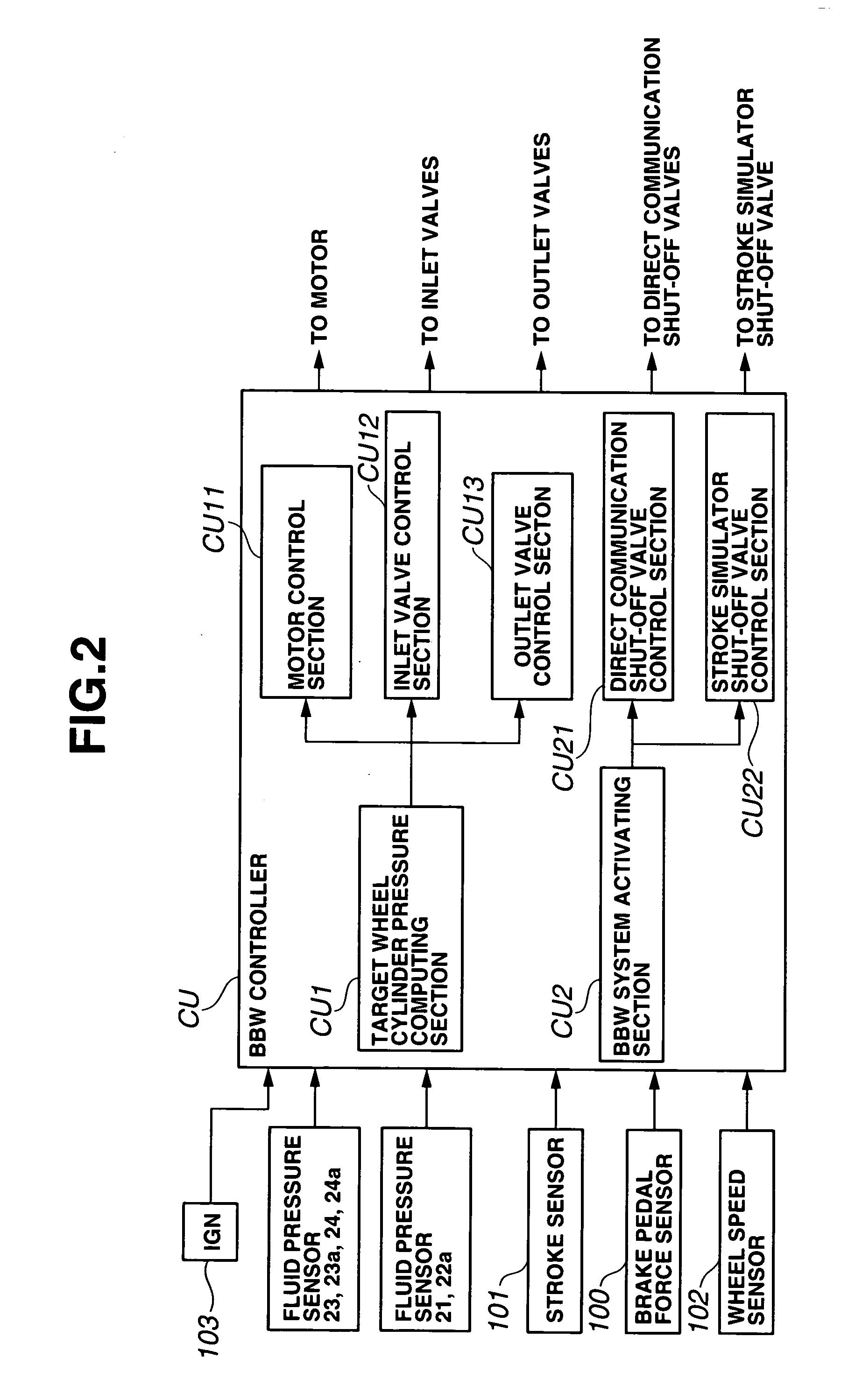 Brake control apparatus