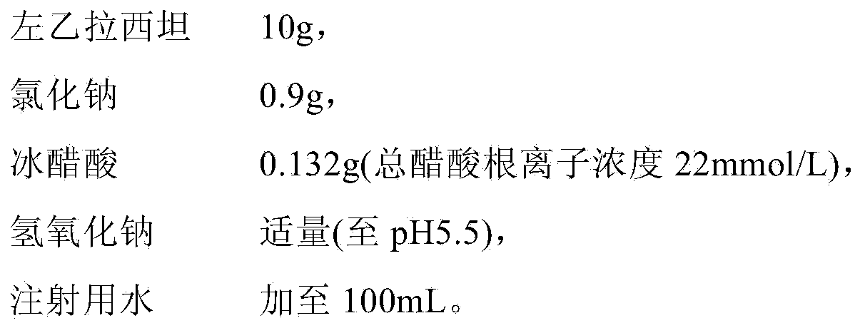 Levetiracetam injection and preparation method thereof