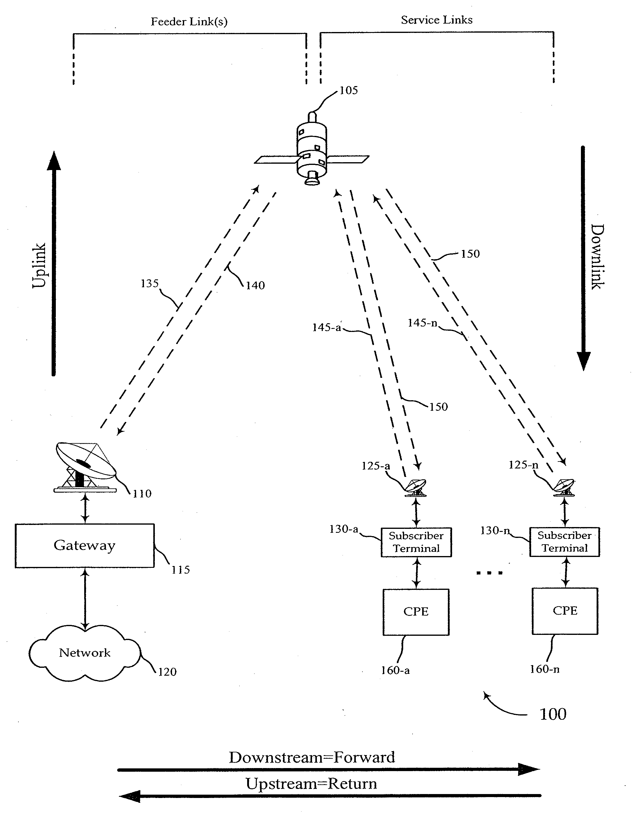 Map-triggered dump of packets in satellite communication system