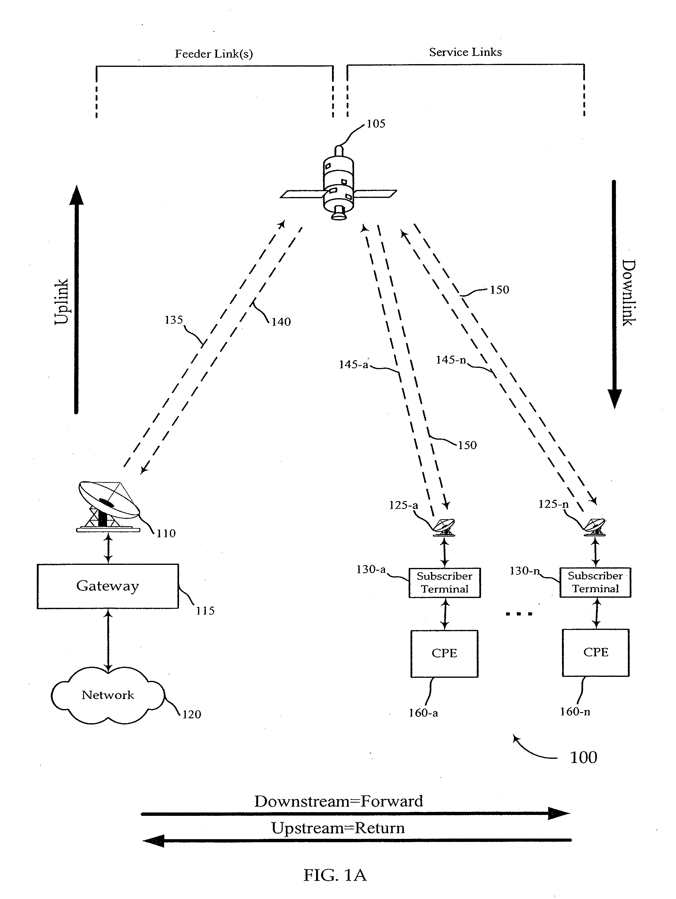 Map-triggered dump of packets in satellite communication system