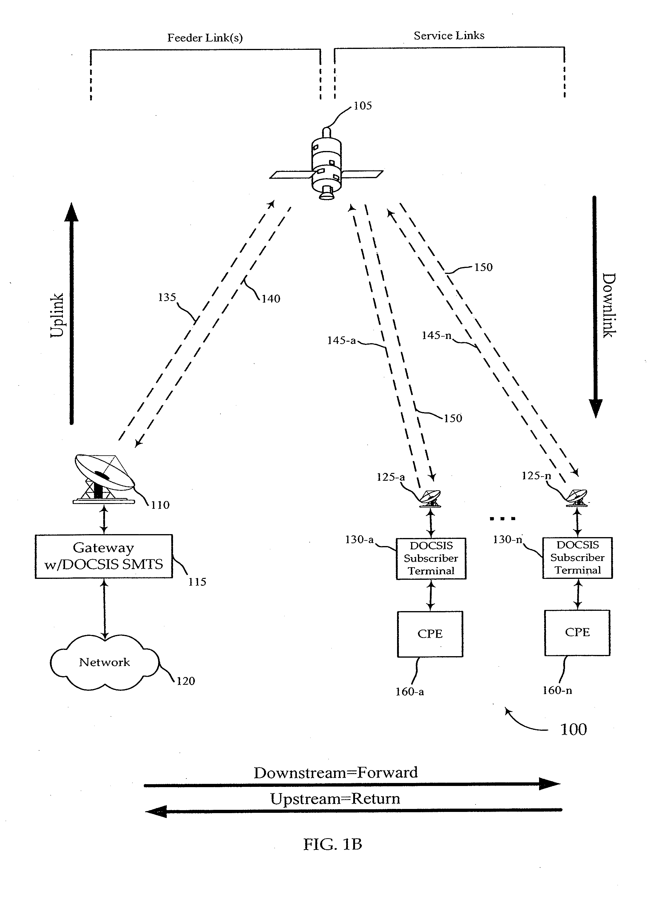 Map-triggered dump of packets in satellite communication system