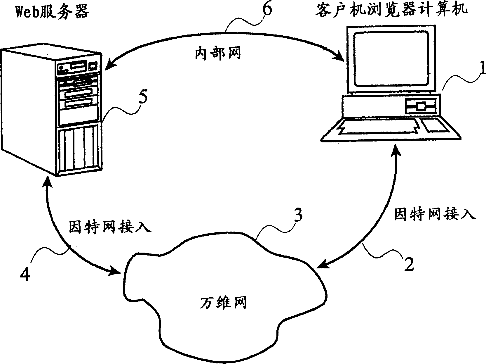 Predictive caching and highlighting of web pages