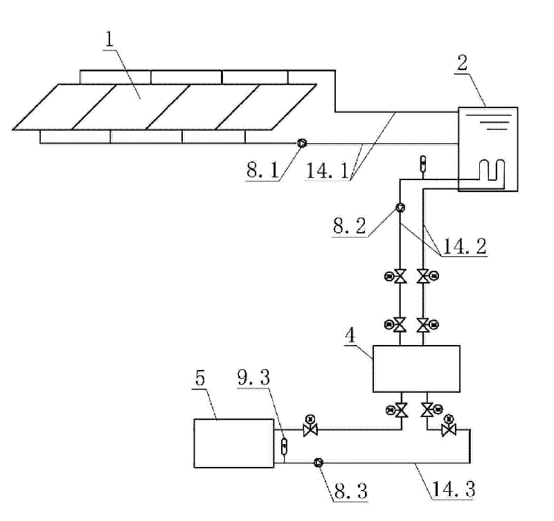 Solar-earth source heat pump seasonal balance heating system