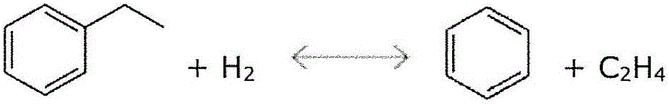 Process for producing benzene from a c5-c12 hydrocarbon mixture