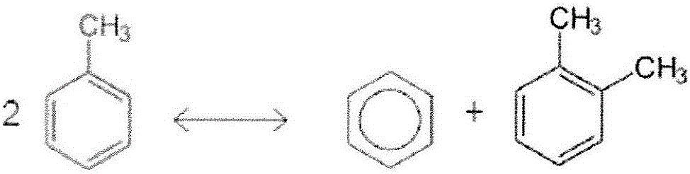 Process for producing benzene from a c5-c12 hydrocarbon mixture