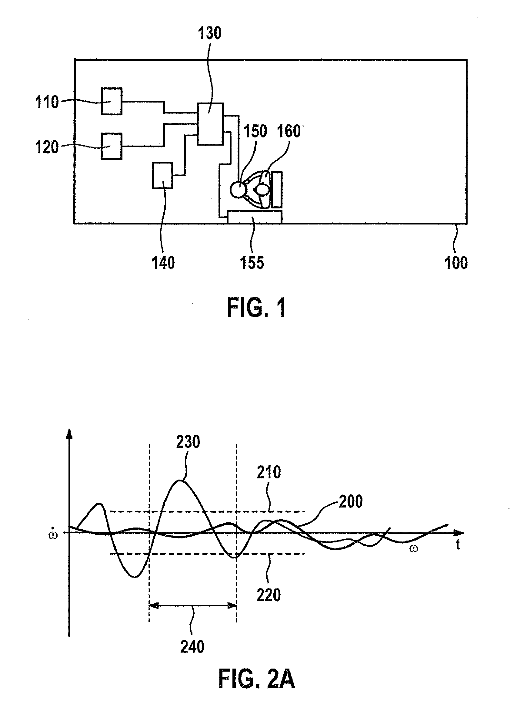 Method and control unit for detecting a safety-critical impact of an object on a vehicle