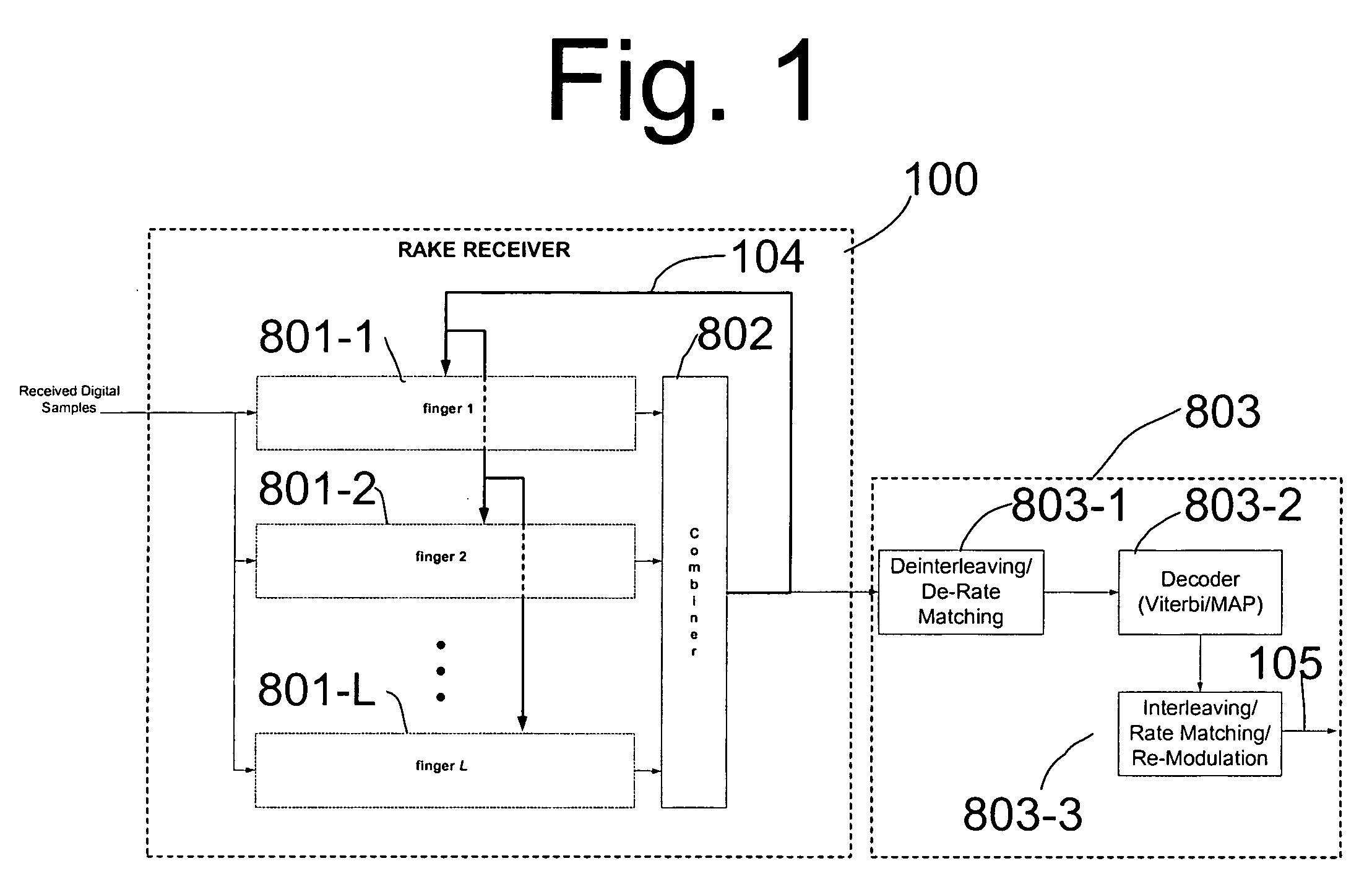 Data-aided channel estimation