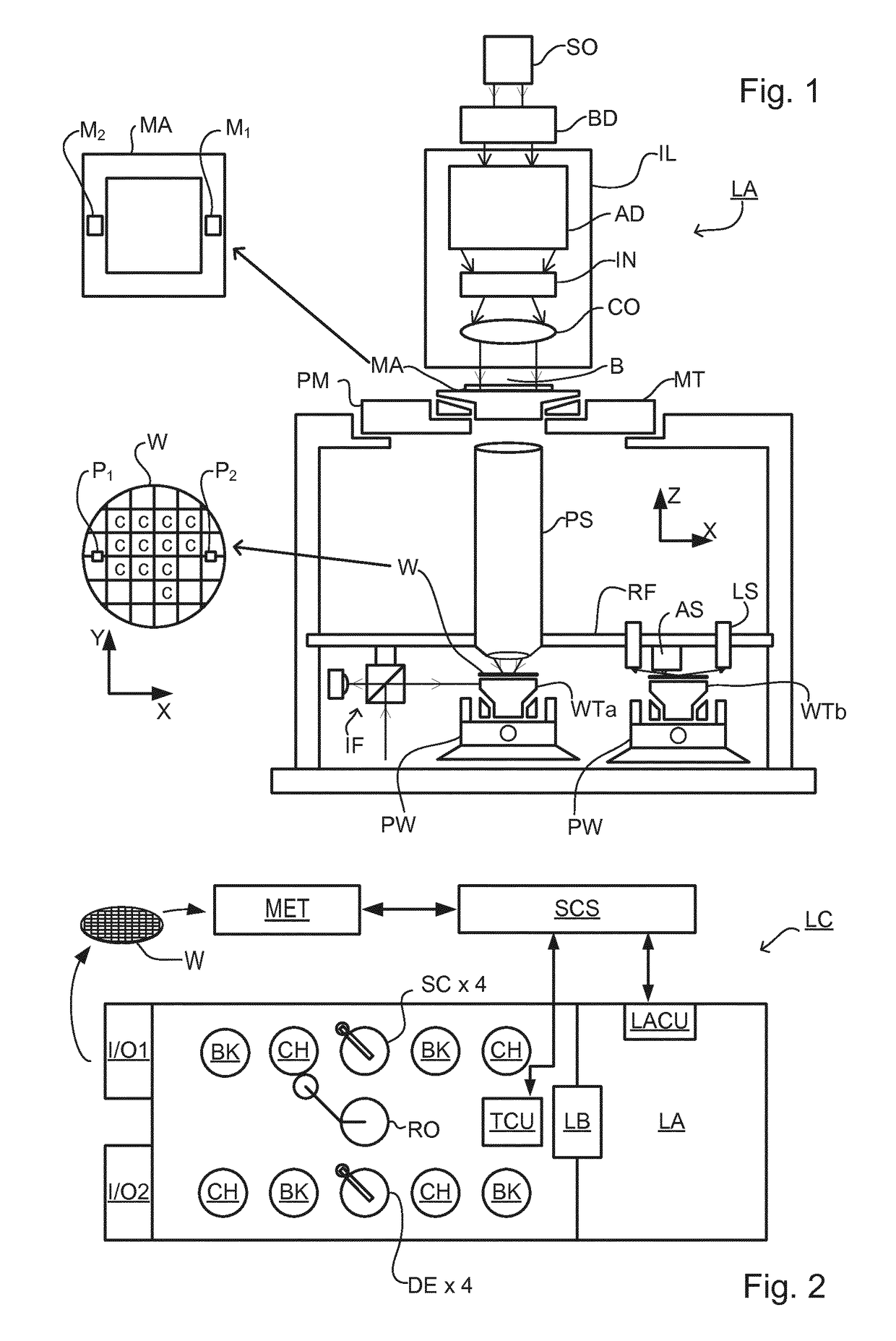 Laser-Driven Photon Source and Inspection Apparatus Including such a Laser-Driven Photon Source