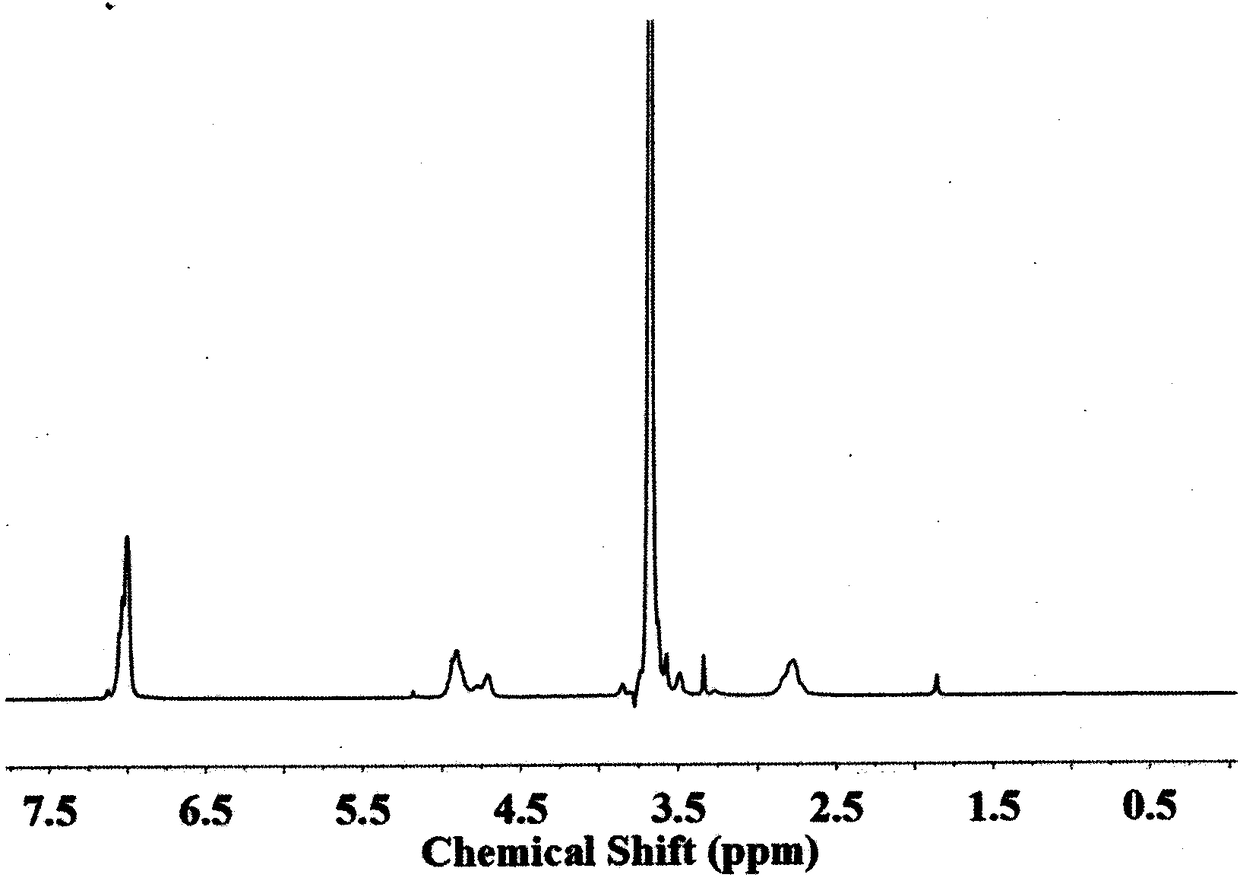 Novel polymer-bonded vascular blocker as well as preparation method and medical application thereof