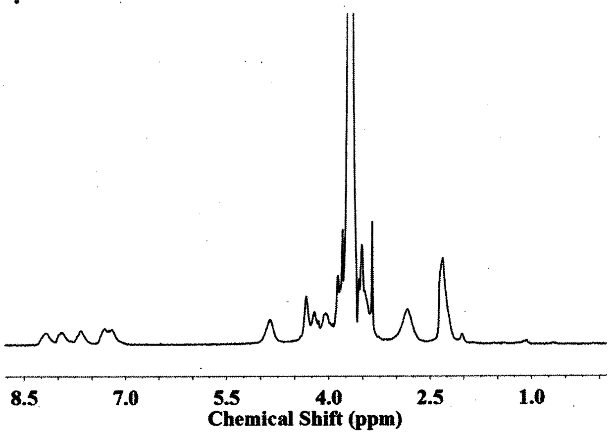 Novel polymer-bonded vascular blocker as well as preparation method and medical application thereof