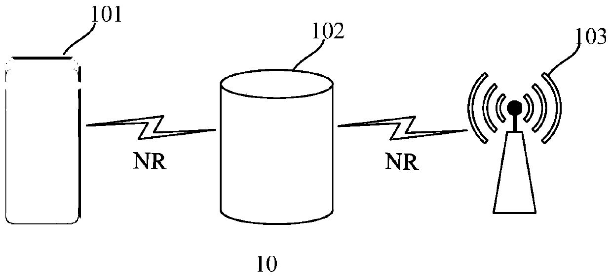 Antenna direction control method and related products