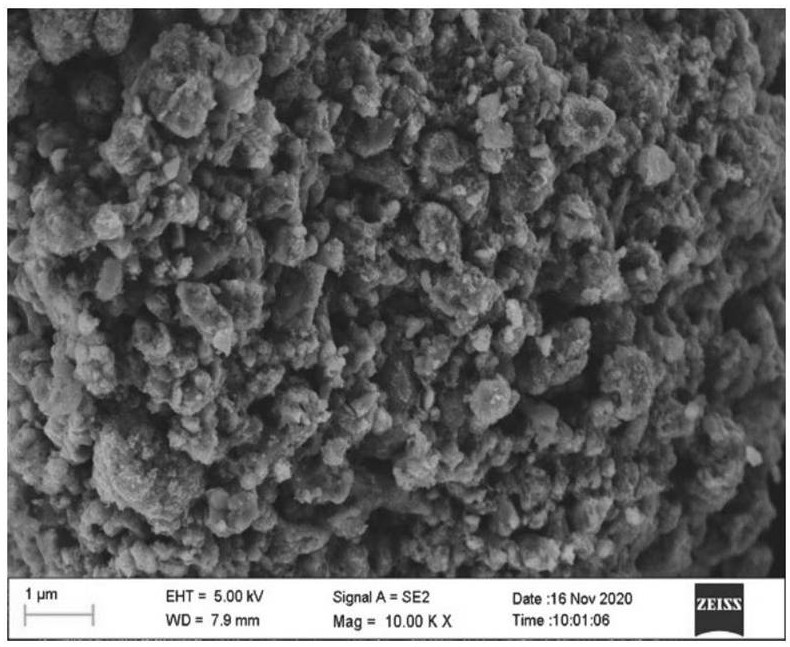 A kind of waste lithium iron phosphate lithium replenishment restoration method and application