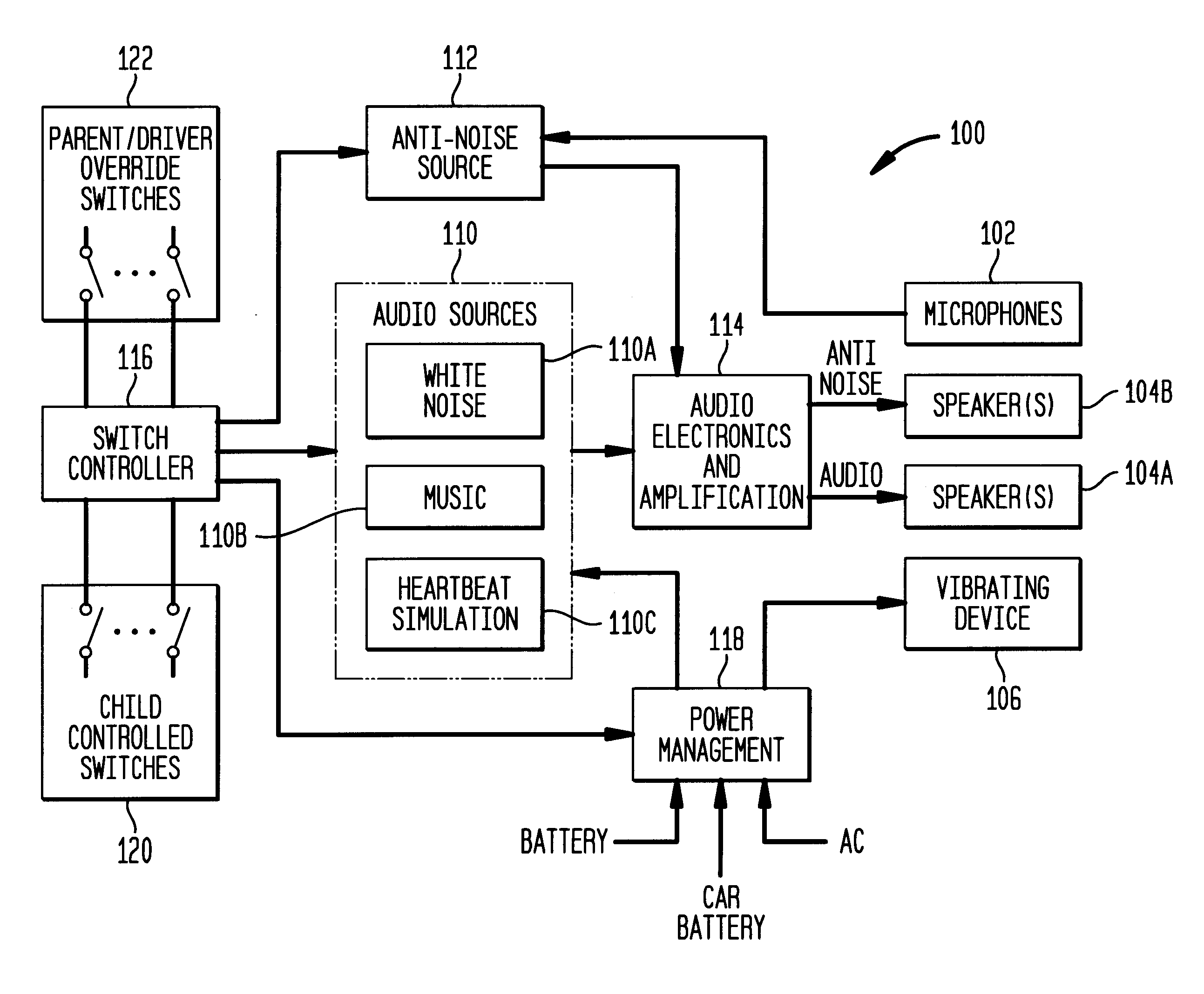 Health monitoring system for car seat