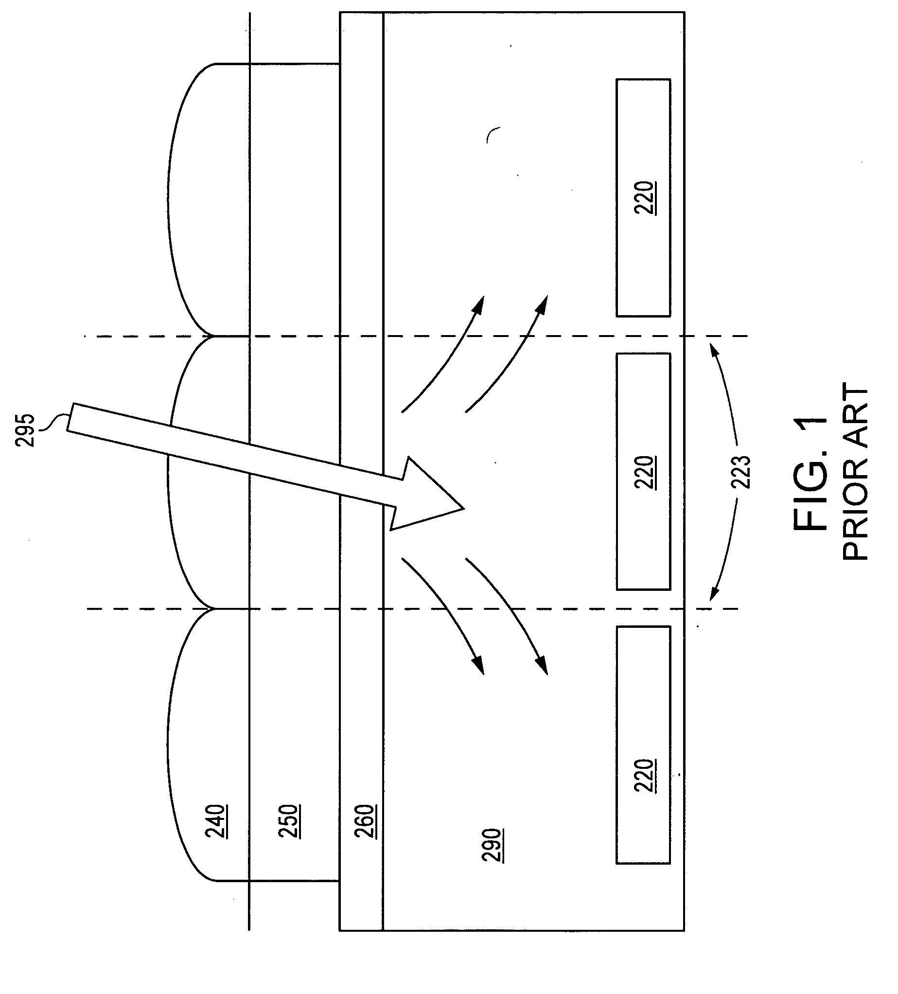 Image sensors with optical trench