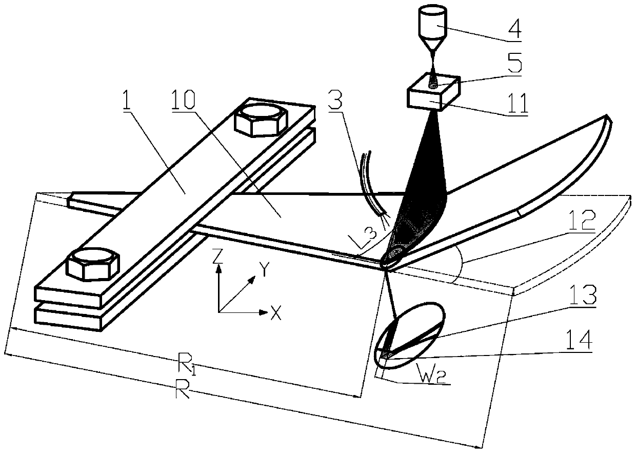 Laser Bending Forming Method of Linear Spot of Metal Sheet