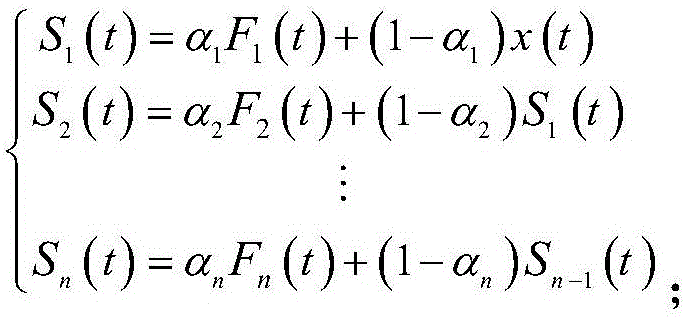 Two-channel lithortiptoscop system