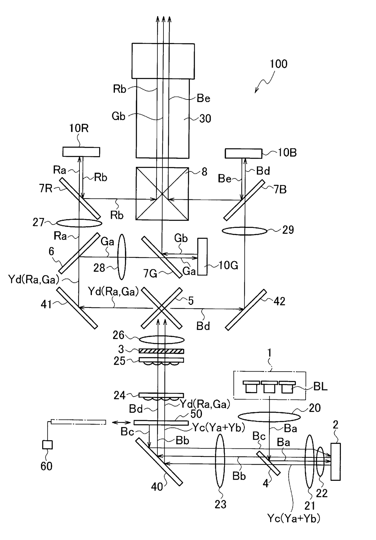 Projection image display device