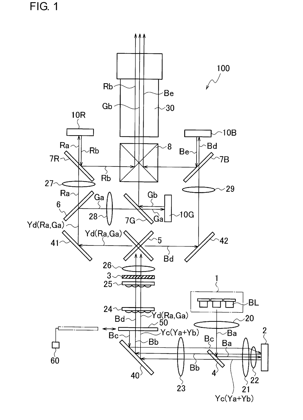 Projection image display device