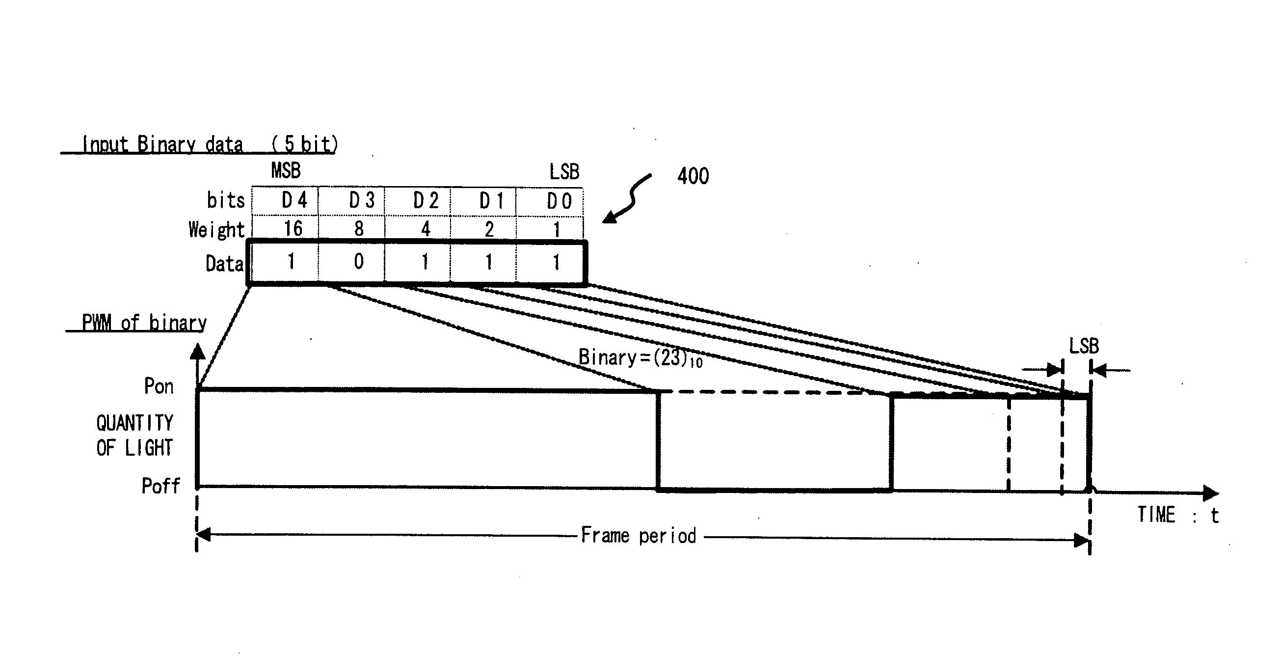 Color display system