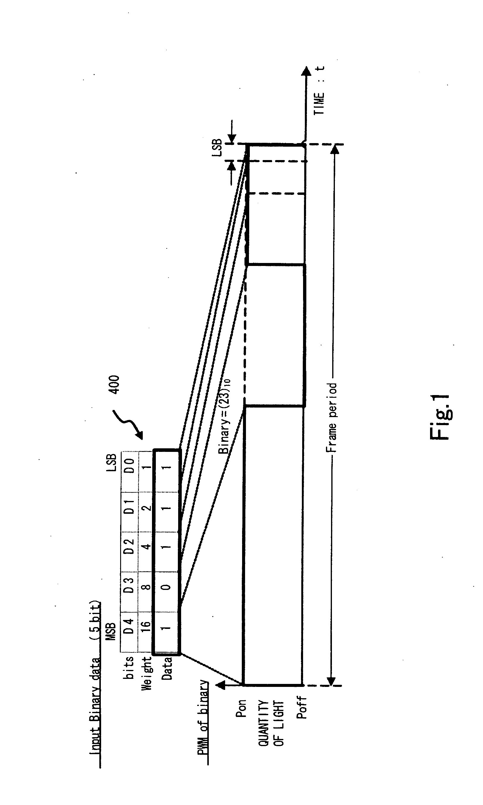 Color display system