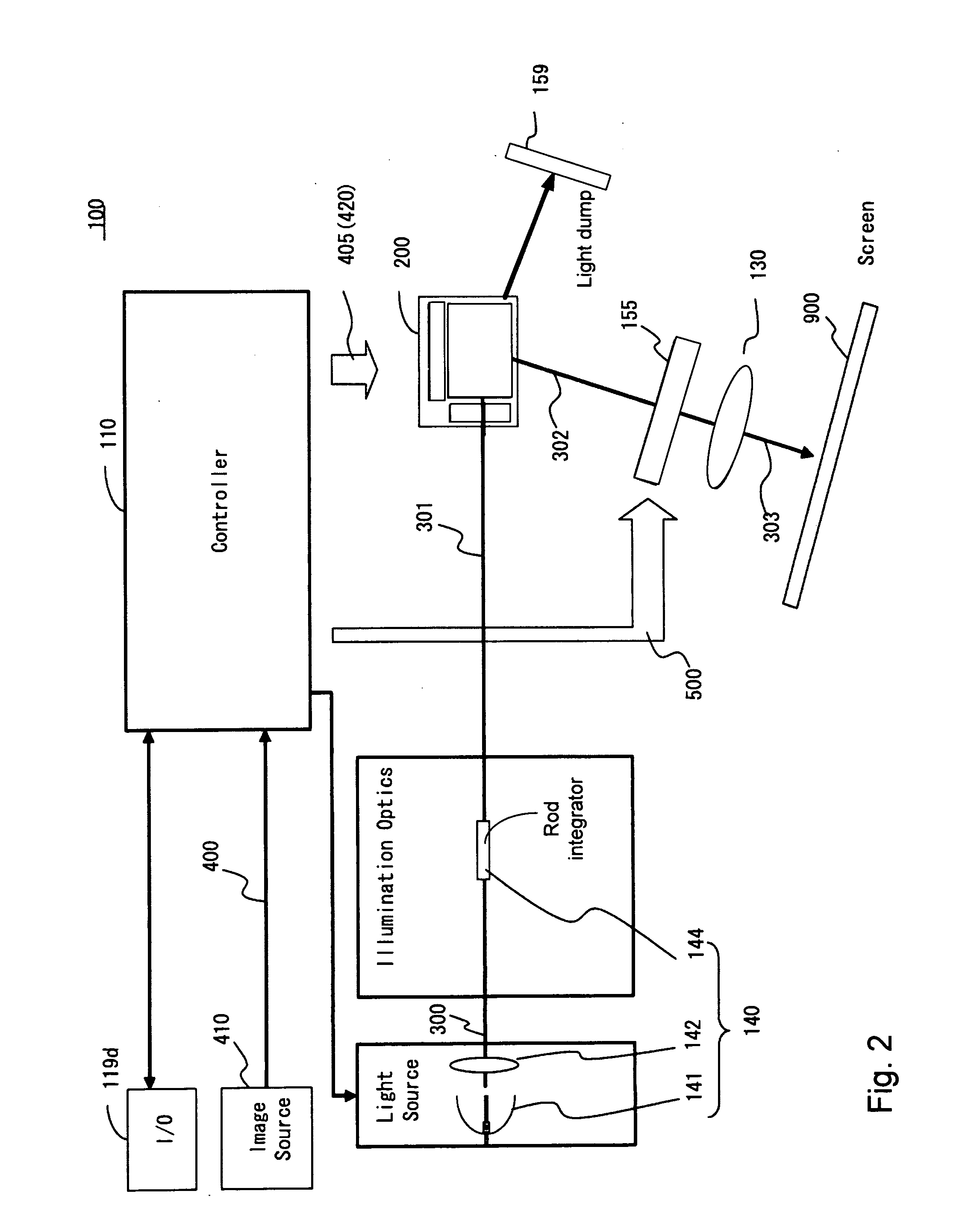 Color display system